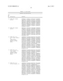 FGFR EXTRACELLULAR DOMAIN ACIDIC REGION MUTEINS diagram and image