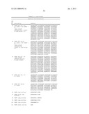 FGFR EXTRACELLULAR DOMAIN ACIDIC REGION MUTEINS diagram and image