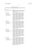 FGFR EXTRACELLULAR DOMAIN ACIDIC REGION MUTEINS diagram and image