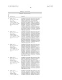 FGFR EXTRACELLULAR DOMAIN ACIDIC REGION MUTEINS diagram and image