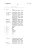 FGFR EXTRACELLULAR DOMAIN ACIDIC REGION MUTEINS diagram and image