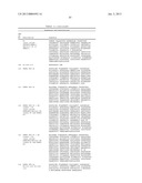 FGFR EXTRACELLULAR DOMAIN ACIDIC REGION MUTEINS diagram and image