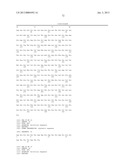 FGFR EXTRACELLULAR DOMAIN ACIDIC REGION MUTEINS diagram and image