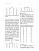 ANTIBODY AGAINST SEROTYPE A LIPOPOLYSACCHARIDE OF PSEUDOMONAS AERUGINOSA diagram and image