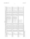 NUCLEIC ACID MOLECULES ENCODING BANK1 SPLICE VARIANTS diagram and image