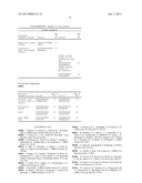 NUCLEIC ACID MOLECULES ENCODING BANK1 SPLICE VARIANTS diagram and image