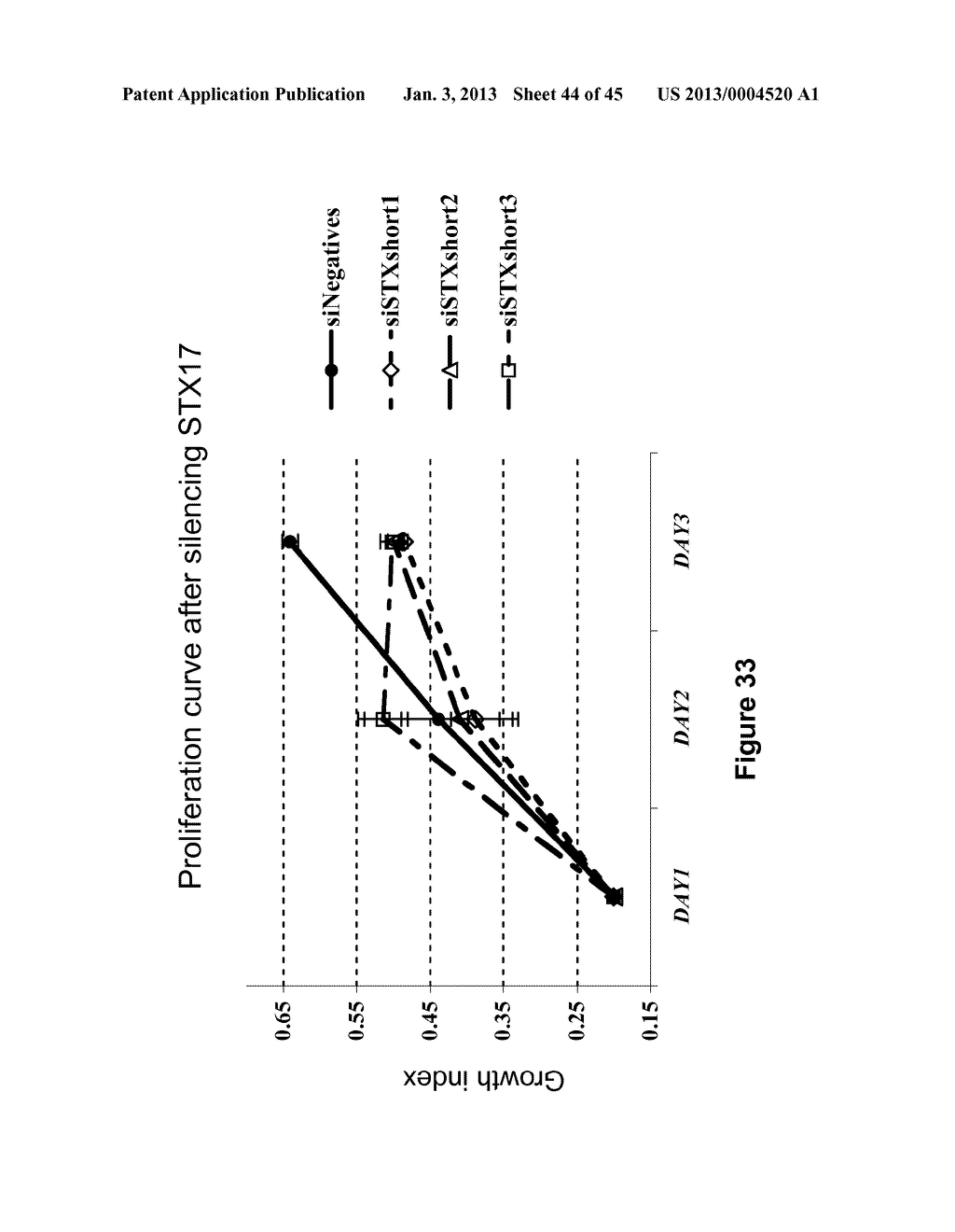 METHODS AND MATERIALS RELATED TO HAIR PIGMENTATION AND CANCER - diagram, schematic, and image 45