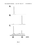 PHOTOTRIGGERED NANOPARTICLES FOR CELL AND TISSUE TARGETING diagram and image