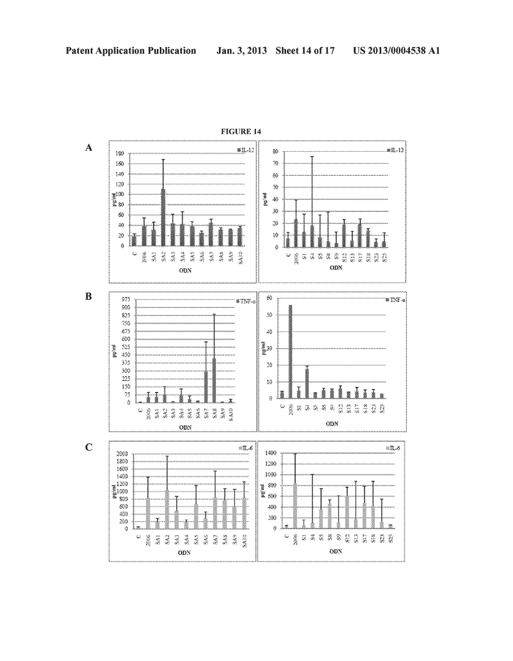 METHODS AND COMPOSITIONS FOR MODULATING AN IMMUNE RESPONSE WITH     IMMUNOGENIC OLIGONUCLEOTIDES - diagram, schematic, and image 15