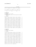 ANTIMICROBIAL PEPTIDES diagram and image