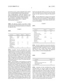 Solid Pharmaceutical Dosage Formulation diagram and image