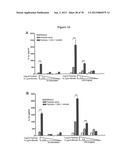 Use of Plant Lectins to Target Leukocytes diagram and image