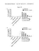 Use of Plant Lectins to Target Leukocytes diagram and image