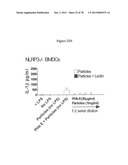 Use of Plant Lectins to Target Leukocytes diagram and image