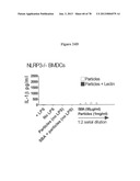 Use of Plant Lectins to Target Leukocytes diagram and image