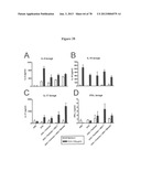 Use of Plant Lectins to Target Leukocytes diagram and image