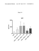 Use of Plant Lectins to Target Leukocytes diagram and image