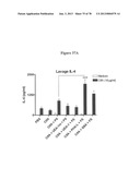 Use of Plant Lectins to Target Leukocytes diagram and image