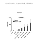 Use of Plant Lectins to Target Leukocytes diagram and image