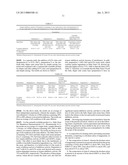 DIVALENT CATION/TALC CONTAINING COMPOSITIONS AND METHODS FOR TREATING     AND/OR PREVENTING ENZYMATIC IRRITATION diagram and image