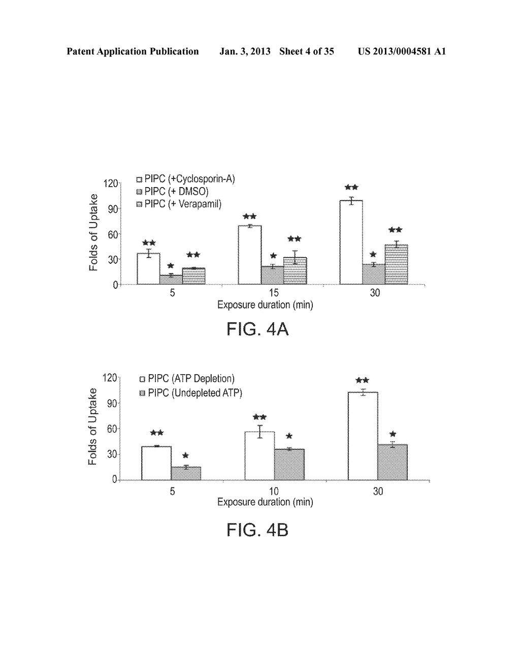 CONTROLLING UPTAKE BY CELLS - diagram, schematic, and image 05