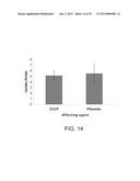 CONTROLLING UPTAKE BY CELLS diagram and image