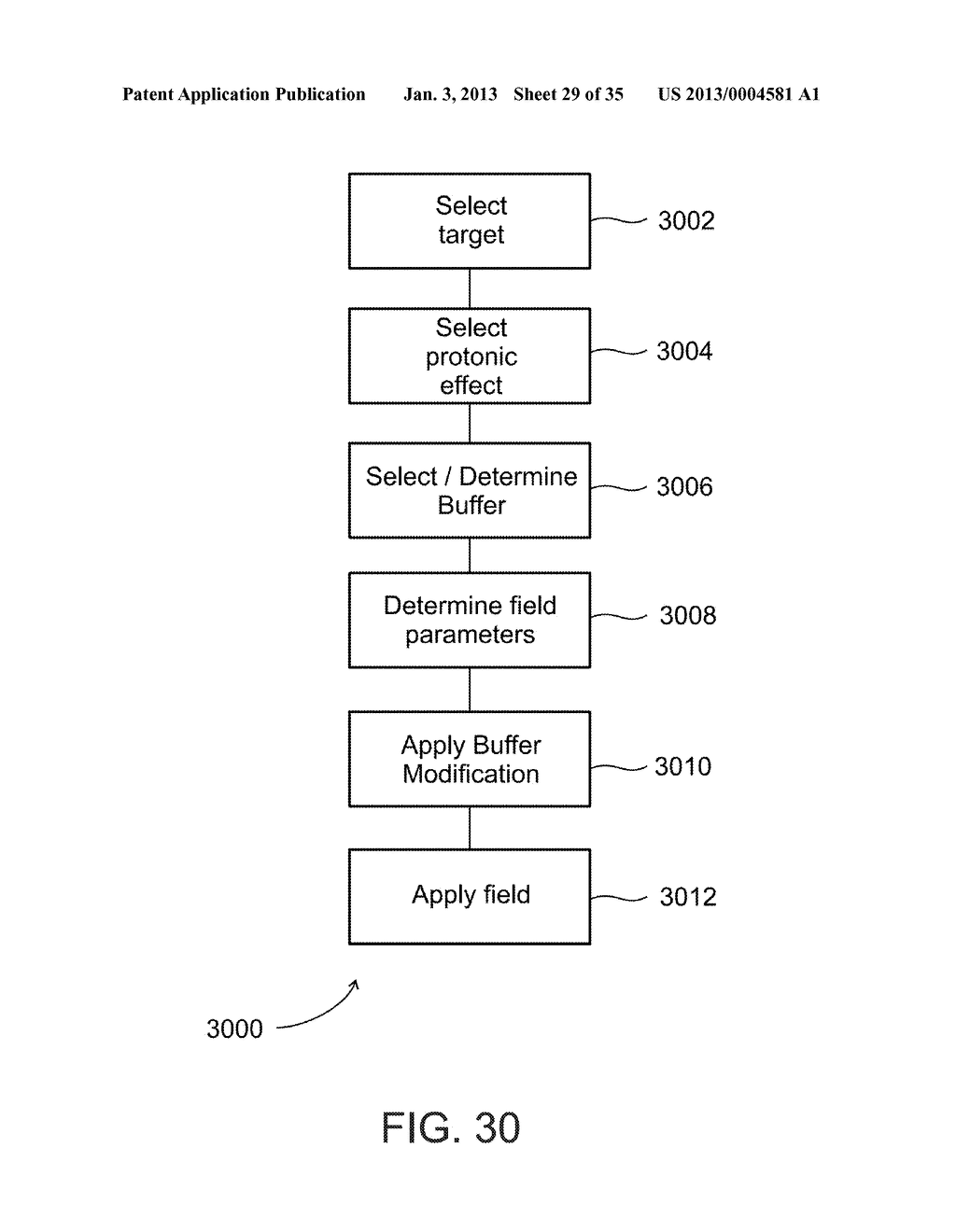 CONTROLLING UPTAKE BY CELLS - diagram, schematic, and image 30