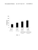 PHARMACEUTICAL COMPOSITION FOR TREATING DIABETES CONTAINING QUAMOCLIT     ANGULATA EXTRACT diagram and image