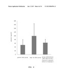 PHARMACEUTICAL COMPOSITION FOR TREATING DIABETES CONTAINING QUAMOCLIT     ANGULATA EXTRACT diagram and image