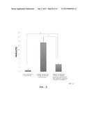 PHARMACEUTICAL COMPOSITION FOR TREATING DIABETES CONTAINING QUAMOCLIT     ANGULATA EXTRACT diagram and image