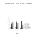 PHARMACEUTICAL COMPOSITION FOR TREATING DIABETES CONTAINING QUAMOCLIT     ANGULATA EXTRACT diagram and image