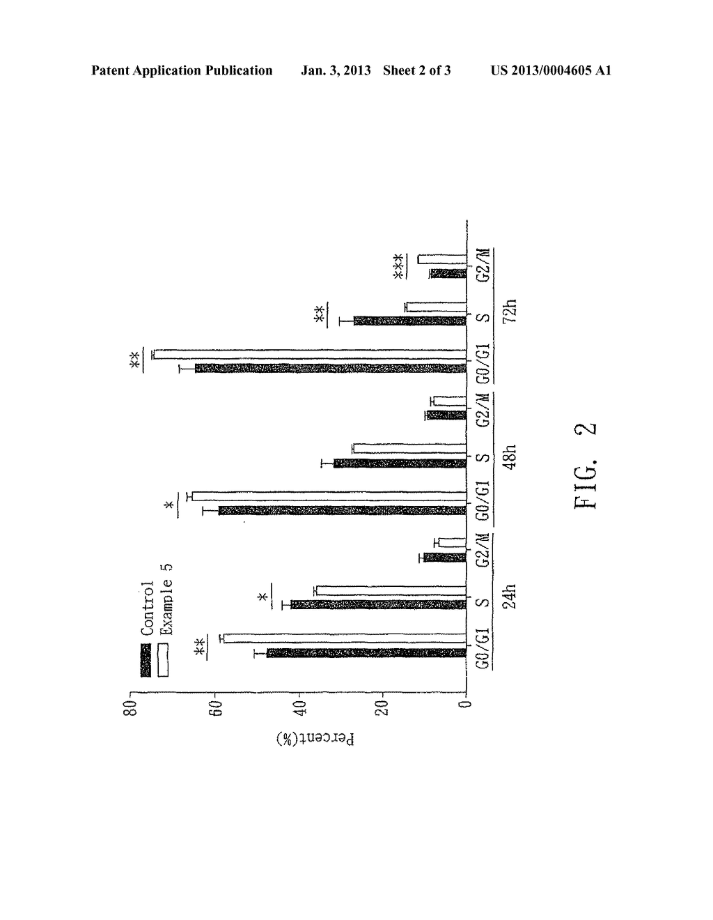 HERBAL MEDICINAL COMPOSITION AND EXTRACT THEREOF FOR INHIBITING GROWTH OF     CANCER CELLS - diagram, schematic, and image 03