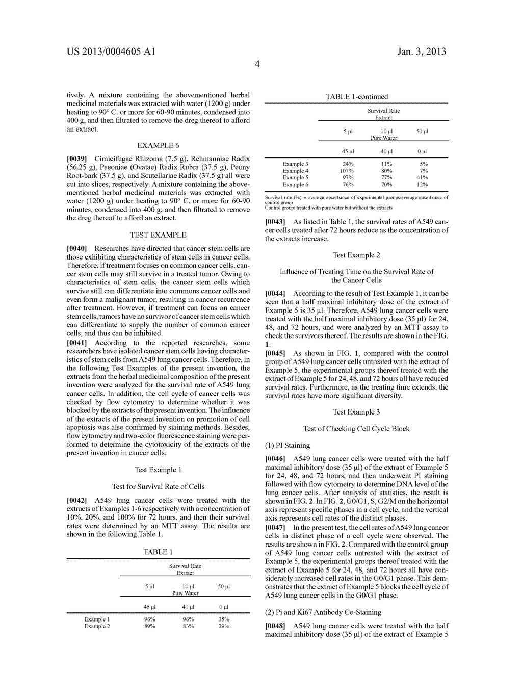 HERBAL MEDICINAL COMPOSITION AND EXTRACT THEREOF FOR INHIBITING GROWTH OF     CANCER CELLS - diagram, schematic, and image 08