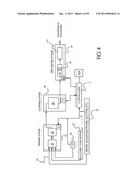 DEPOSITED HARD SHELL AND SOFT CHEWY CENTER CANDY AND METHOD OF MAKING diagram and image