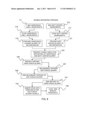 DEPOSITED HARD SHELL AND SOFT CHEWY CENTER CANDY AND METHOD OF MAKING diagram and image