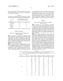 METHOD OF PRODUCING NOT-HARDENED WAXY RICE CAKE AND WAXY RICE CAKE     PRODUCED BY USING THE SAME diagram and image