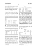 BITUMINOUS COMPOSITION diagram and image