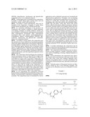 COMPOSITIONS COMPRISING A REACTIVE MONOMER AND WITH A UREA OR URETHANE     FUNCTIONAL GROUP diagram and image