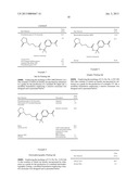 COMPOSITIONS COMPRISING A REACTIVE MONOMER AND WITH A UREA OR URETHANE     FUNCTIONAL GROUP diagram and image