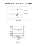 PLANAR PATTERNED TRANSPARENT CONTACT, DEVICES WITH PLANAR PATTERNED     TRANSPARENT CONTACTS, AND/OR METHODS OF MAKING THE SAME diagram and image