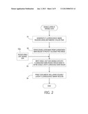 DOUBLE LAYER UV VARIABLE DATA TEXT diagram and image