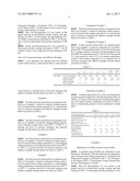 COATING COMPOSITION, METHOD FOR MANUFACTURING FILM USING THE SAME, AND     COATED ARTICLE USING THE SAME diagram and image