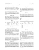 COATING COMPOSITION, METHOD FOR MANUFACTURING FILM USING THE SAME, AND     COATED ARTICLE USING THE SAME diagram and image