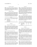 COATING COMPOSITION, METHOD FOR MANUFACTURING FILM USING THE SAME, AND     COATED ARTICLE USING THE SAME diagram and image