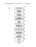 COMPOSITE STRUCTURE HAVING AN INORGANIC COATING ADHERED THERETO AND METHOD     OF MAKING SAME diagram and image