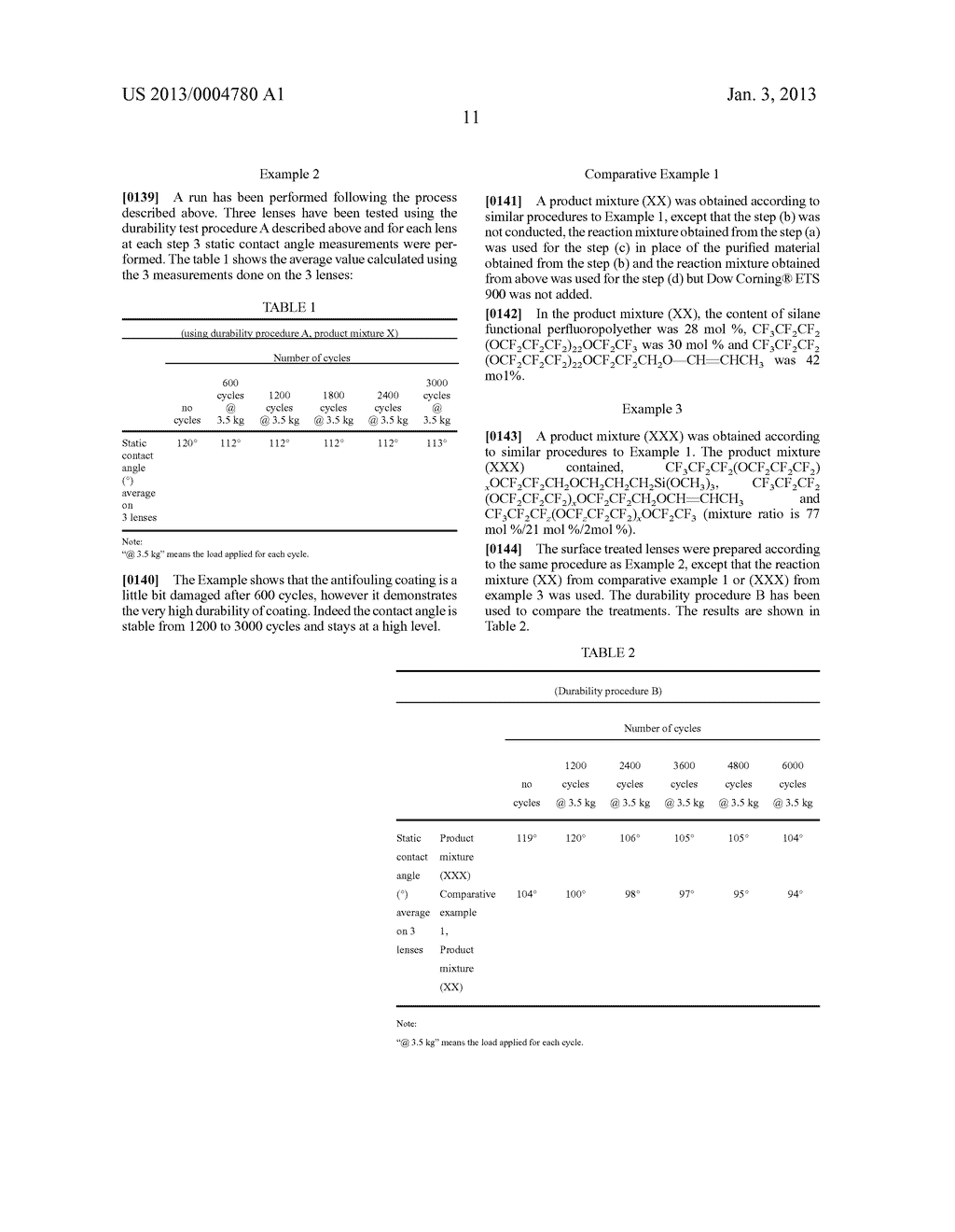 Surface Treatment Composition, Process For Producing The Same, And     Surface-Treated Article - diagram, schematic, and image 12