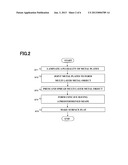 METHOD FOR PATTERNING SURFACE OF METAL OBJECT AND THE METAL OBJECT diagram and image