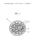 NEGATIVE ACTIVE MATERIAL, METHOD OF PREPARING THE SAME, AND LITHUM BATTERY     INCLUDING NEGATIVE ACTIVE MATERIAL diagram and image