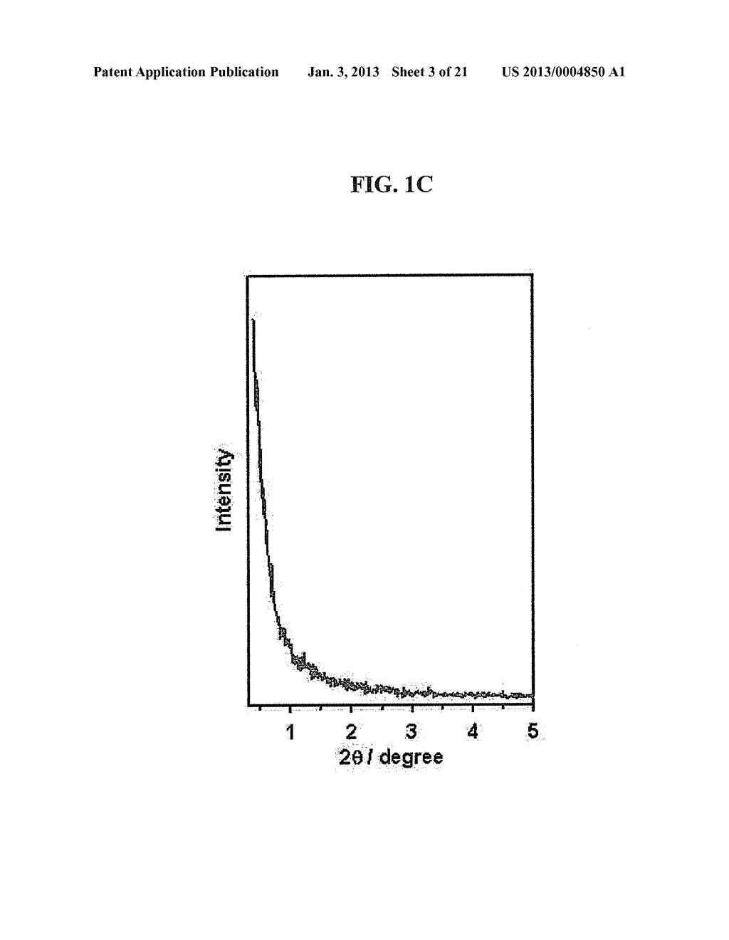 NEGATIVE ACTIVE MATERIAL, NEGATIVE ELECTRODE INCLUDING THE SAME, LITHIUM     BATTERY INCLUDING NEGATIVE ELECTRODE AND METHOD OF PREPARING NEGATIVE     ACTIVE MATERIAL - diagram, schematic, and image 04