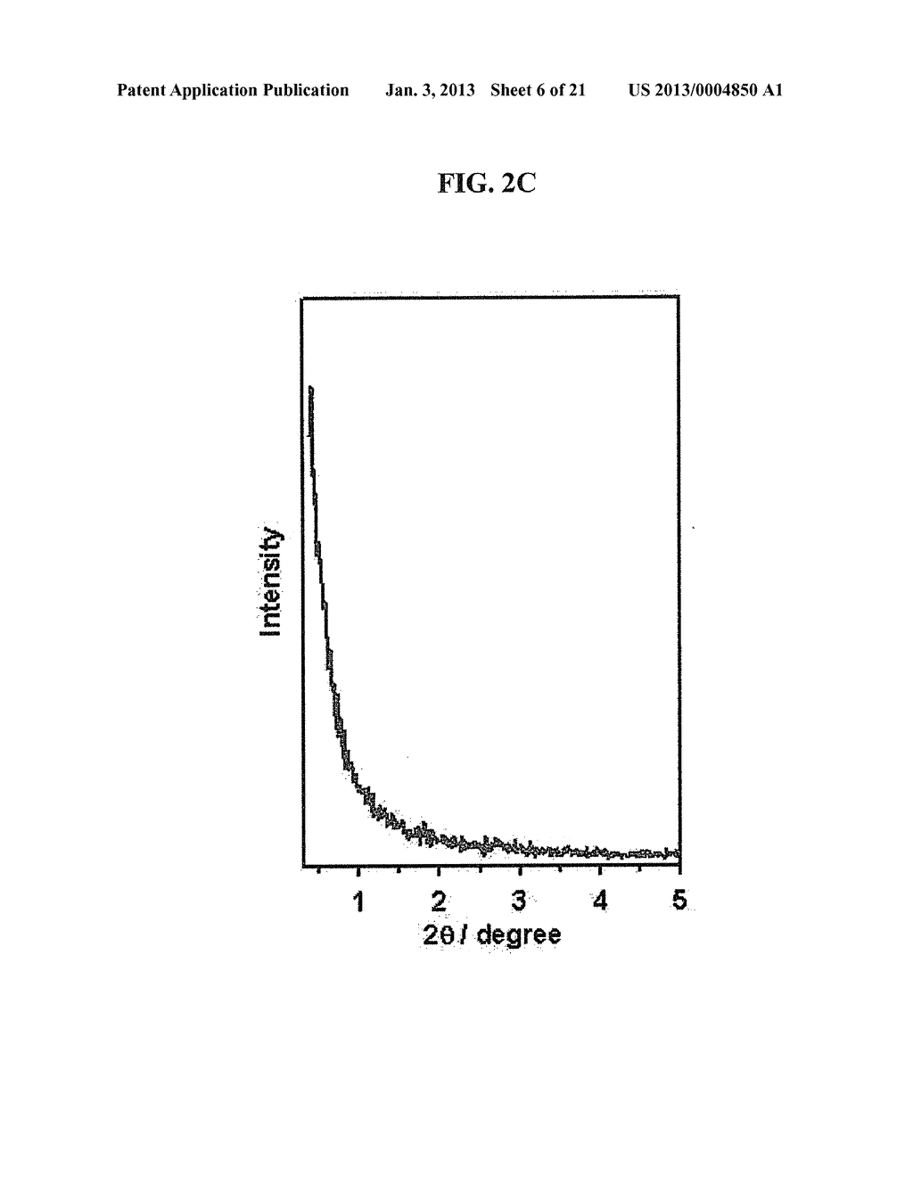 NEGATIVE ACTIVE MATERIAL, NEGATIVE ELECTRODE INCLUDING THE SAME, LITHIUM     BATTERY INCLUDING NEGATIVE ELECTRODE AND METHOD OF PREPARING NEGATIVE     ACTIVE MATERIAL - diagram, schematic, and image 07
